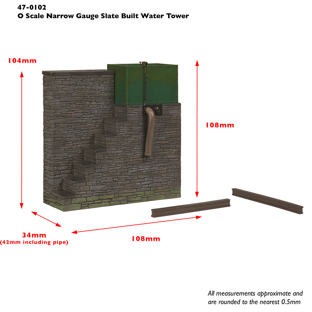 NG7/O-16.5 Gauge Bachmann Scenecraft 47-0102 Narrow Gauge (NG7) Slate ...