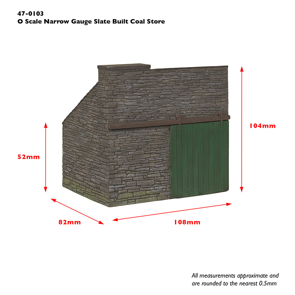 NG7/O-16.5 Gauge Bachmann Scenecraft 47-0103 Narrow Gauge (NG7) Slate ...