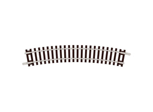 N Gauge PECO ST-3 Standard Curve, 1st Radius