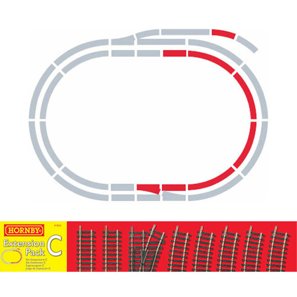 Hornby R8223 Extension Pack C